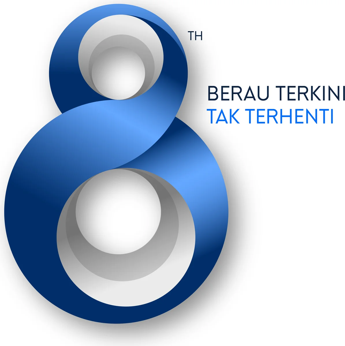 Berau Terkini